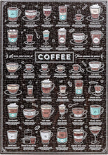 Load image into Gallery viewer, Coffee Lover&#39;s Jigsaw Puzzle
